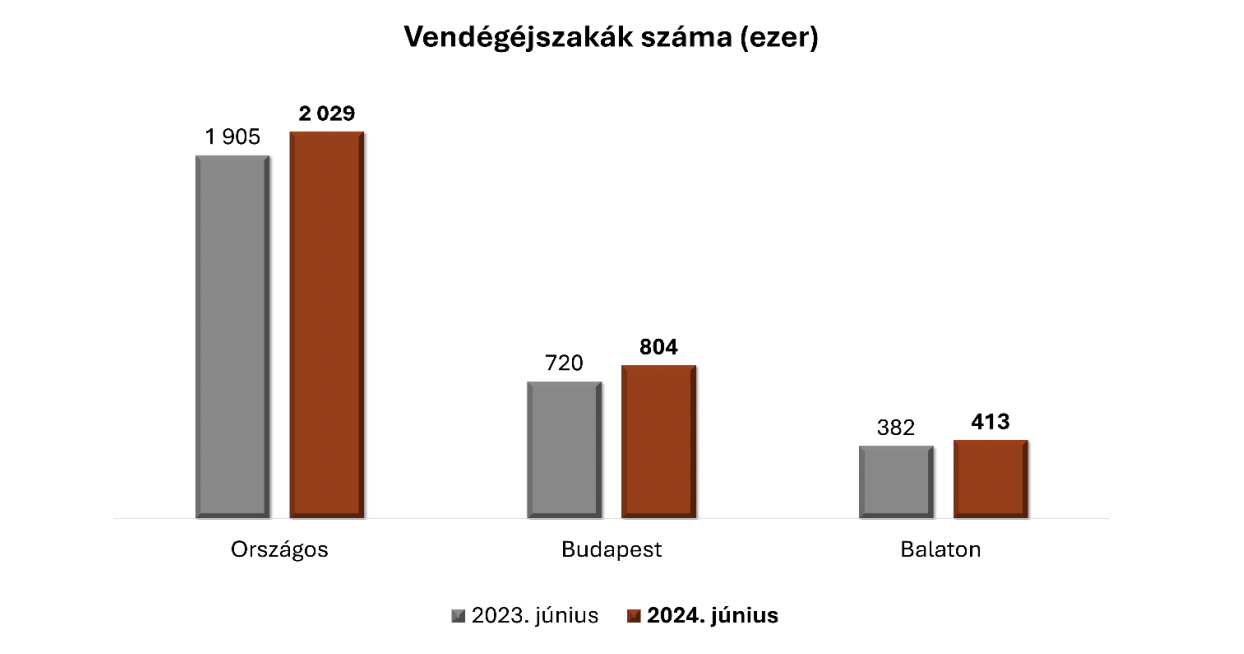 trendriport-mszesz, Fot&oacute;: MSZ&Eacute;SZ