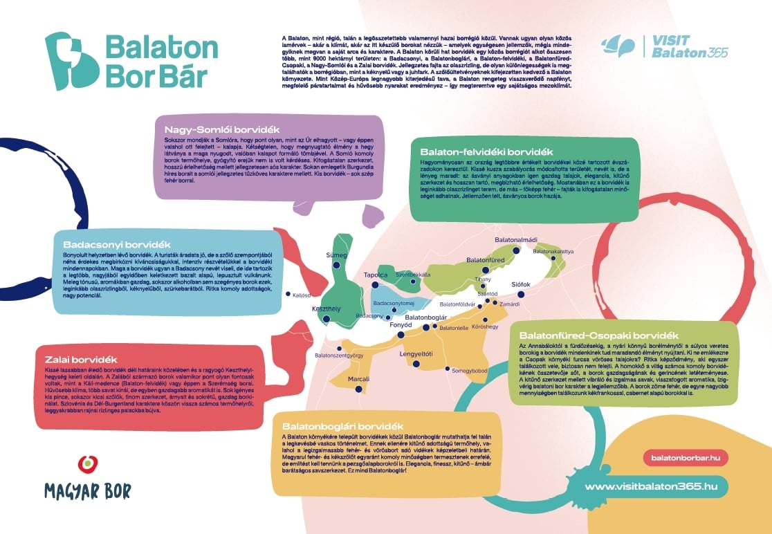 balatonborbar-boervidekek, Fot&oacute;: VisitBalaton365