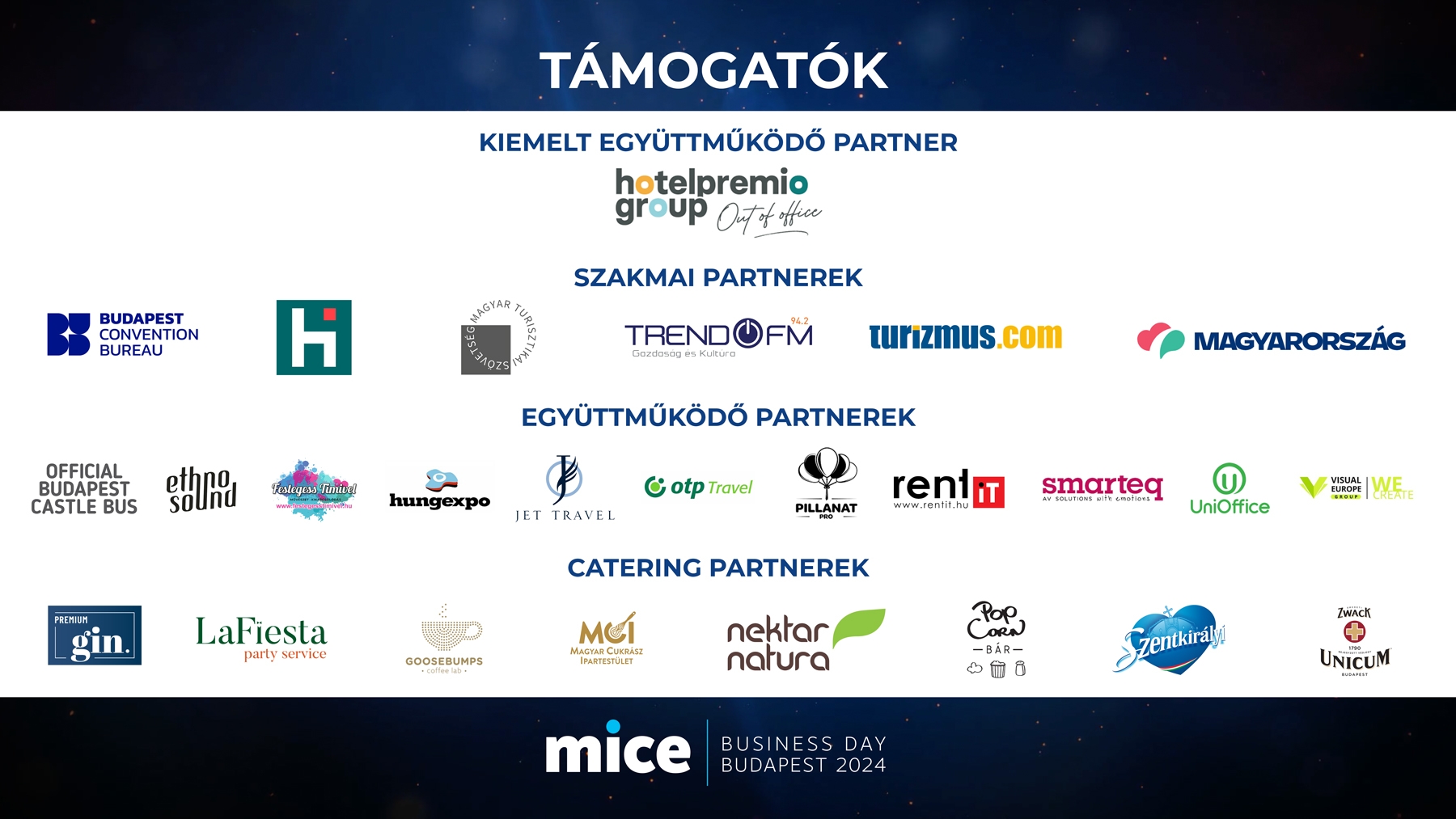 Mice-tamogatok-cikk
