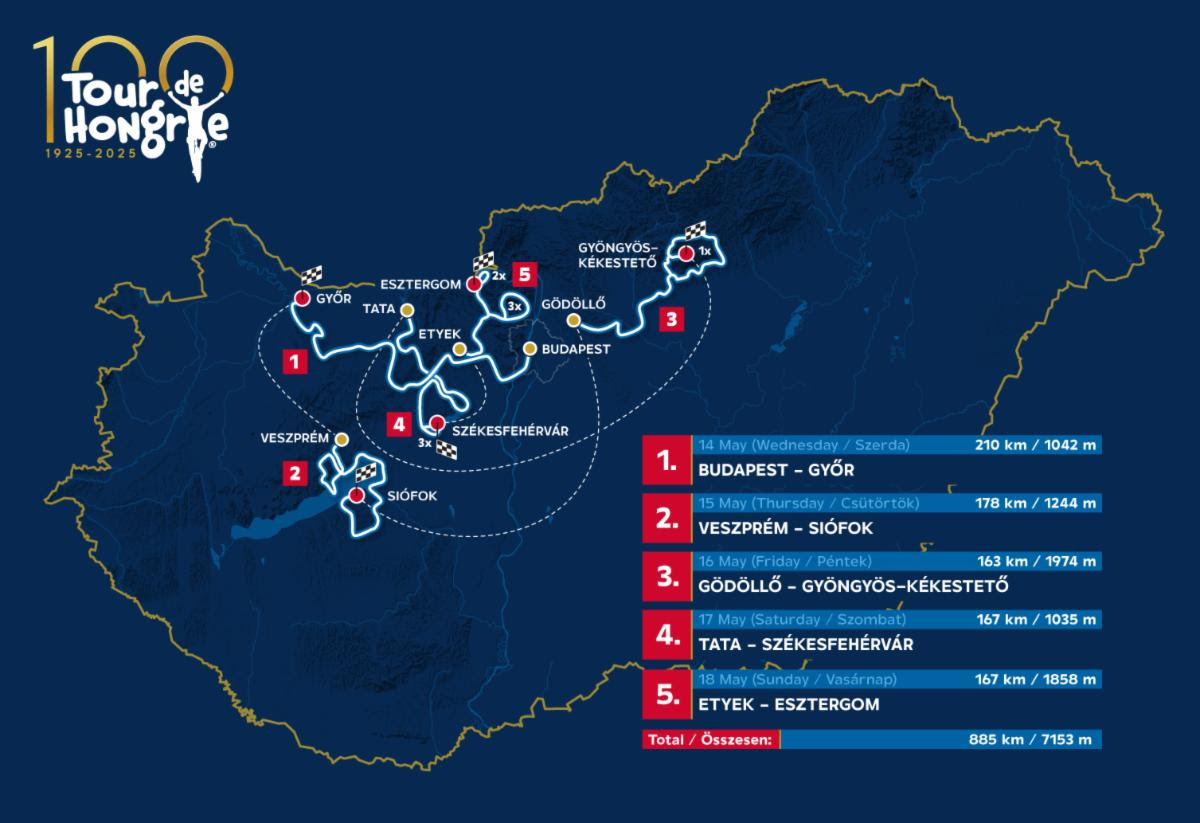 tourdehongrie-terkep, Fot&oacute;: Tour de Hongrie