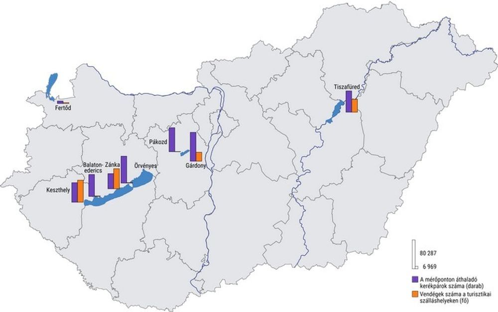 ksh-ker&eacute;kp&aacute;r-stat2, Fot&oacute;: ksh