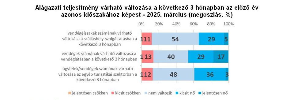 TKI-marc-3