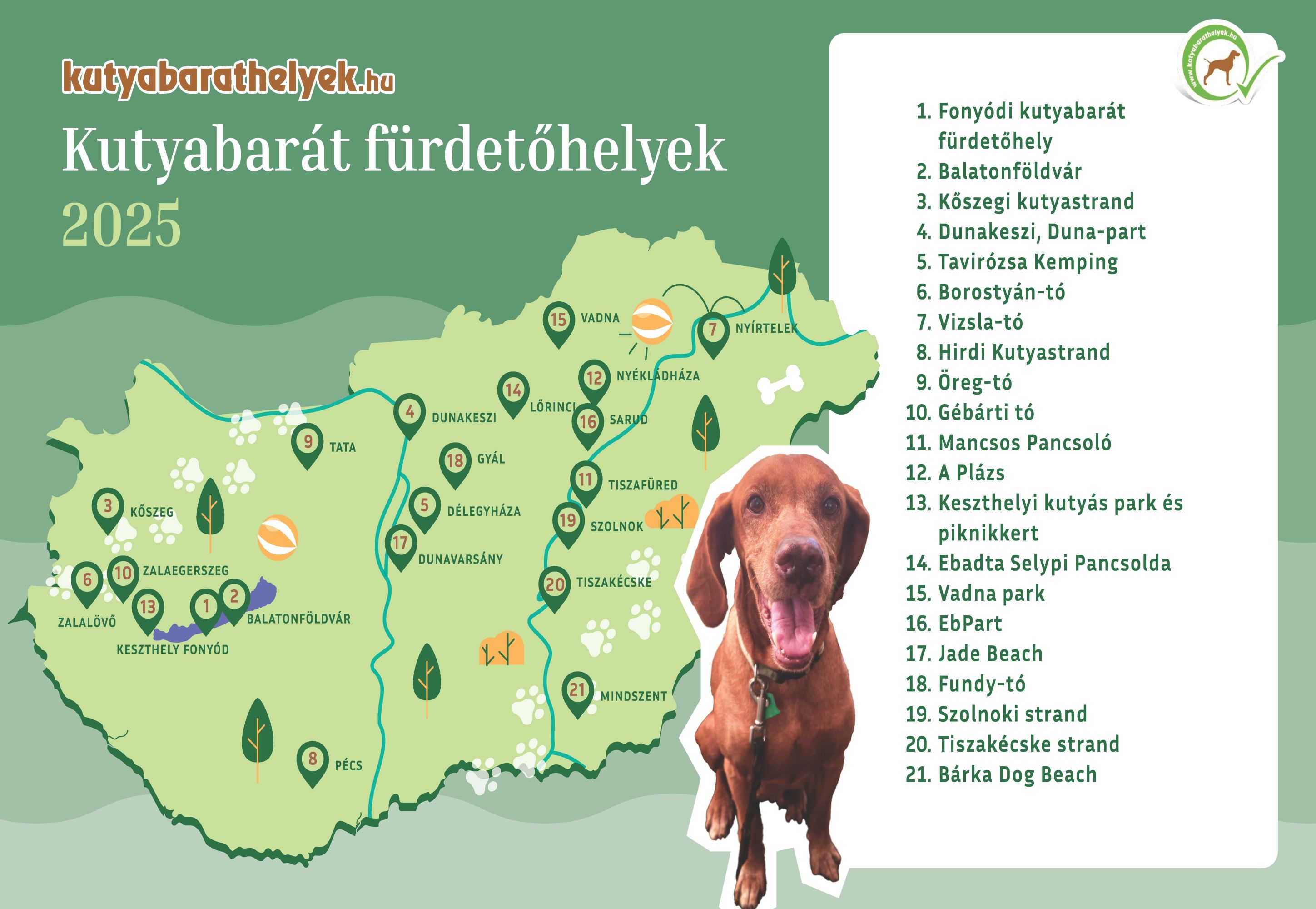 kutyabarat-helyek-strandterkep-2025