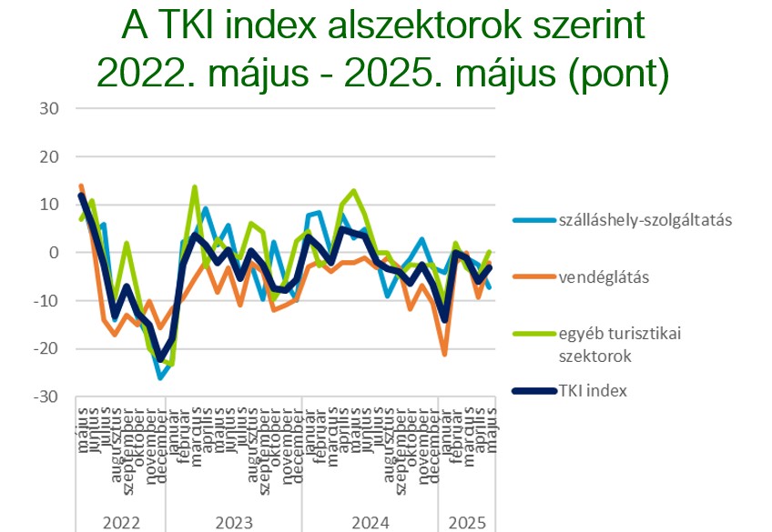 tki, Fot&oacute;: GKI