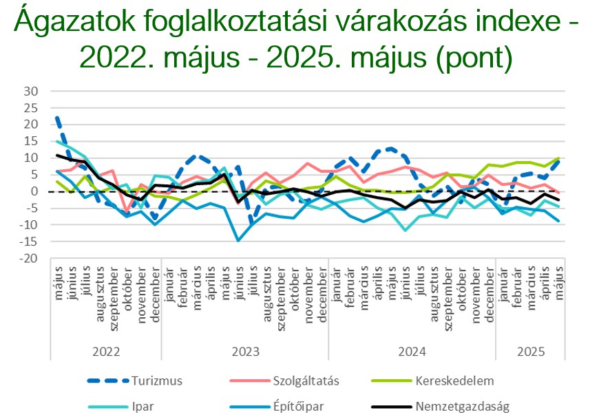tki4, Fot&oacute;: GKI