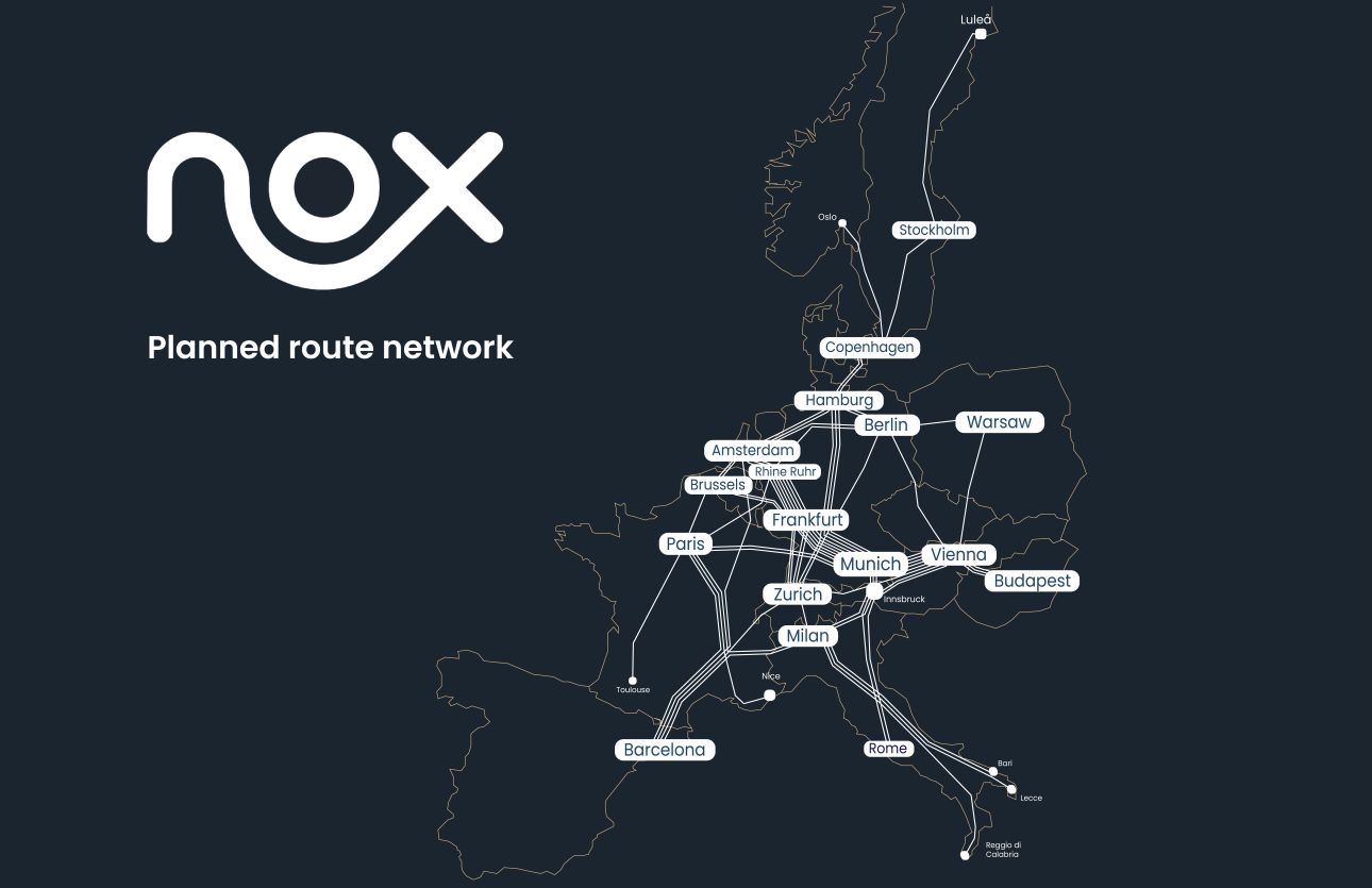 Nox-network