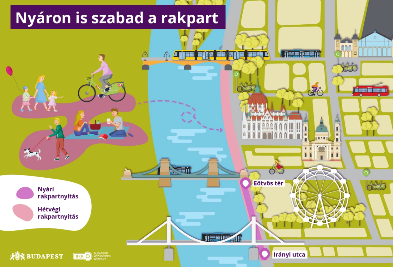 rakpart-nyitas, Fot&oacute;: BKK