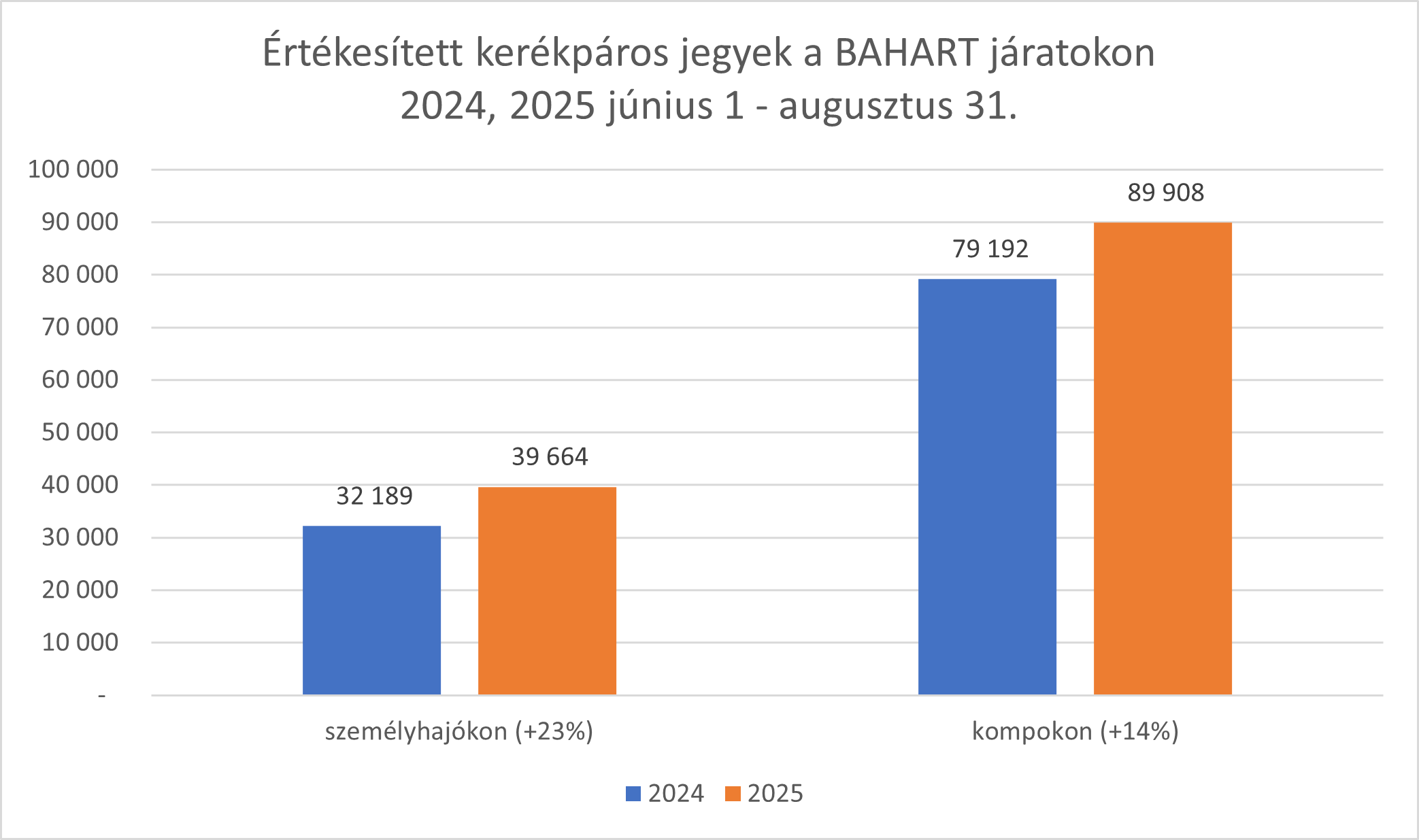 balaton-bringa3