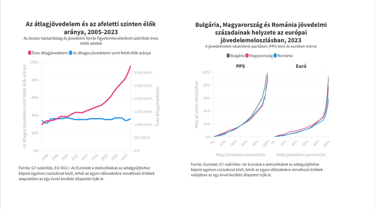 jovedelemparitas pogatsa, Fotó: turizmus.com