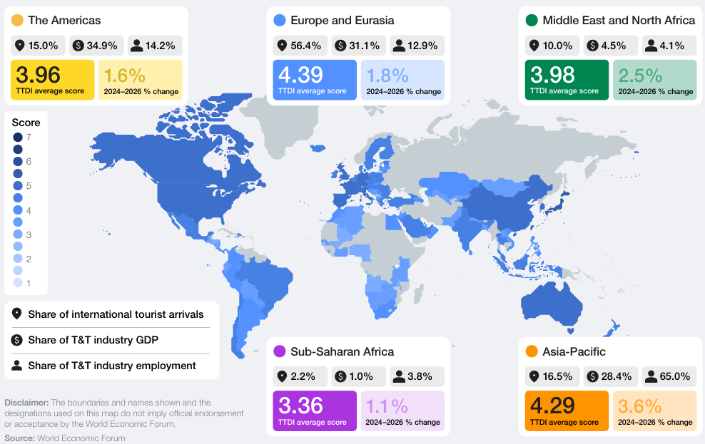 WEF globális rangsor, Fotó: WEF